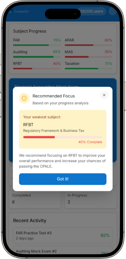Personalized recommendations